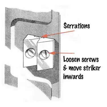 diagram for adjusting door lock striker plate on vintage car