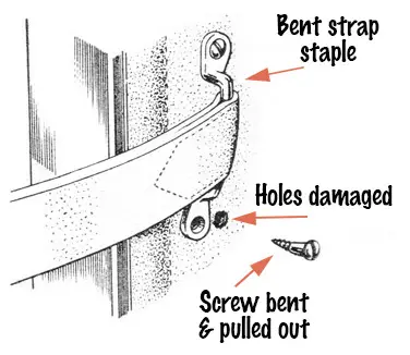 damage to car door retaining straps
