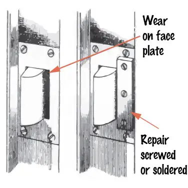 image showing wear on a vintage car door lock