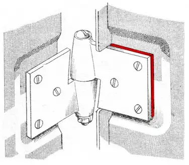 image of adjusting car door hinges by packing spacers